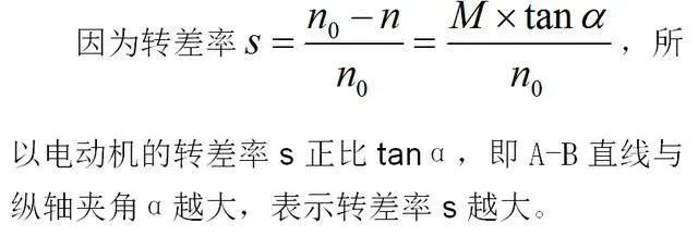 低效率電機(jī)也有可能節(jié)電嗎？其實(shí)，這是偽命題