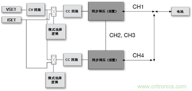 如何設計一款適用于各類電池尺寸、電壓和外形的電池測試儀