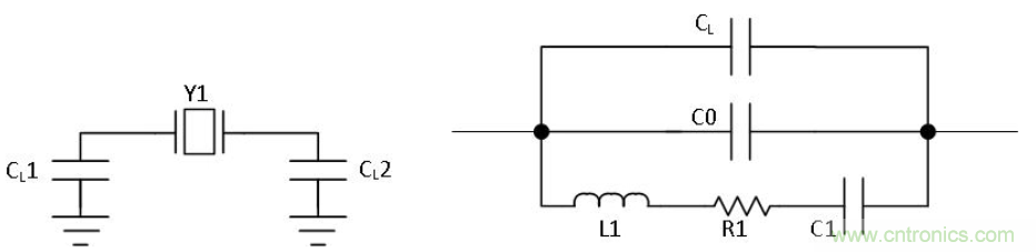 如何對實時時鐘進(jìn)行低功耗，高效率的精準(zhǔn)補(bǔ)償