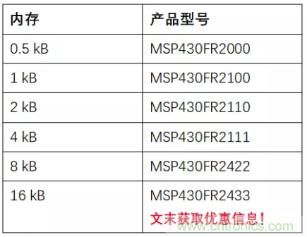 優(yōu)化電路板設(shè)計(jì)？看集成多種功能的通用MSP430 MCU如何實(shí)現(xiàn)！