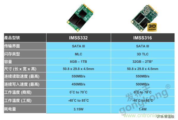 誰來守護(hù)我們的穩(wěn)定用電？