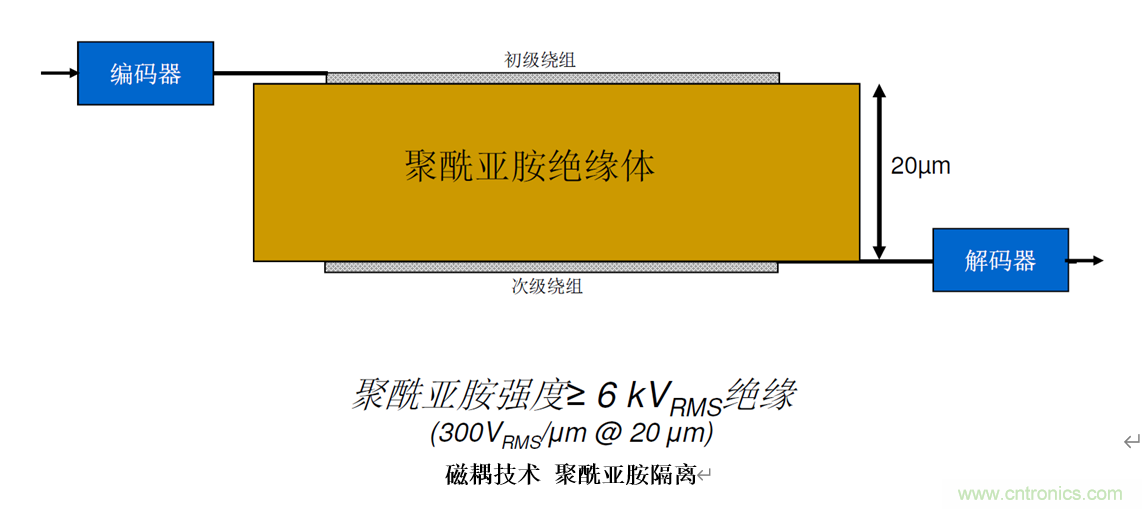 泛在電力物聯(lián)——智能電纜井蓋您見過嗎？