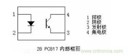 光耦繼電器如何運(yùn)用到實(shí)際應(yīng)用中？