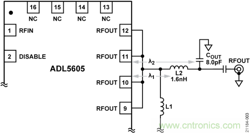 USB供電、915MHz ISM無線電頻段、具有過溫管理功能的1W功率放大器