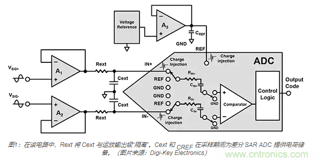 安森美半導(dǎo)體藍牙低功耗RSL10系列的資產(chǎn)管理方案應(yīng)該如何設(shè)計？