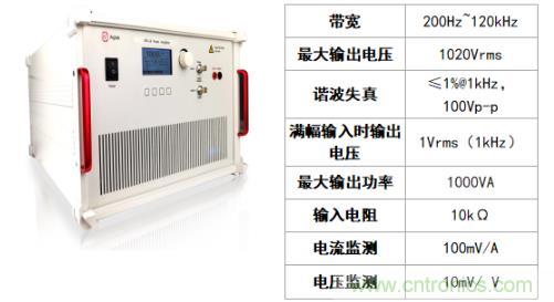 水聲功率放大器如何應(yīng)用在水聲通信方面？