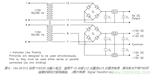 在醫(yī)療設(shè)備中使用交流隔離變壓器時(shí)如何防止觸電？