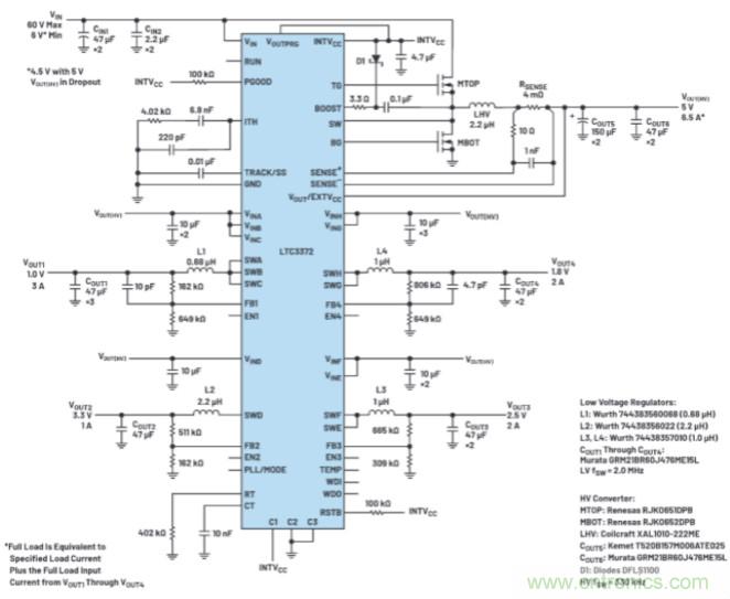 上至60V下至0.8V，這款降壓轉換器很“靈活”