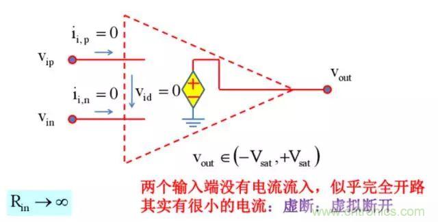 模電怎么這么難學(xué)透呢？