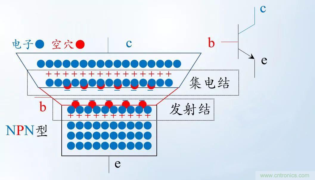 模電怎么這么難學(xué)透呢？