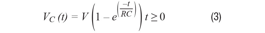 RC電路的瞬態(tài)響應(yīng)