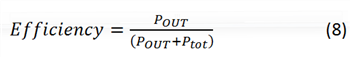 DC/DC變換器數據表——計算系統(tǒng)損耗