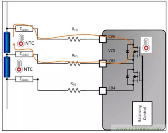 想增強(qiáng)電動汽車的熱管理？來了解電池自主平衡功能！