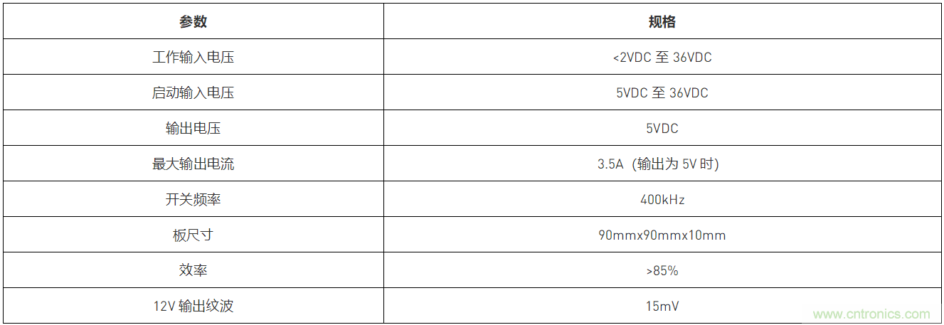 預(yù)升壓參考設(shè)計(jì)，解決冷啟動(dòng)瞬變的簡單解決方案