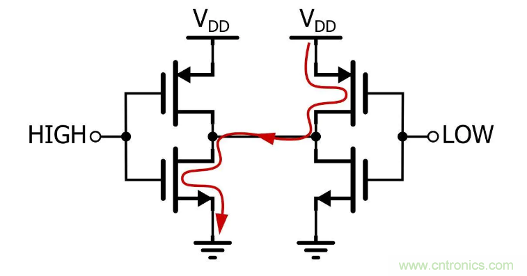 IIC為何需要用開漏輸出和上拉電阻？