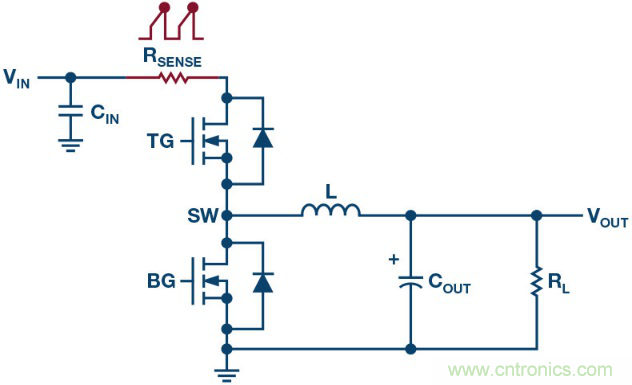 開關(guān)模式電源電流檢測(cè)——第二部分：何處放置檢測(cè)電阻