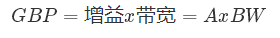 什么是運(yùn)算放大器？及運(yùn)算放大器的分類、關(guān)鍵特性和參數(shù)