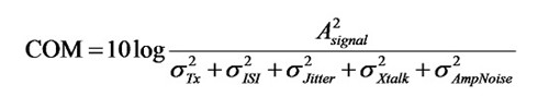 測量信道工作余量時(shí)，能否避免犯測量抖動(dòng)時(shí)的相同錯(cuò)誤？