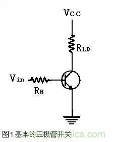 三極管開關(guān)電路設(shè)計詳細(xì)過程