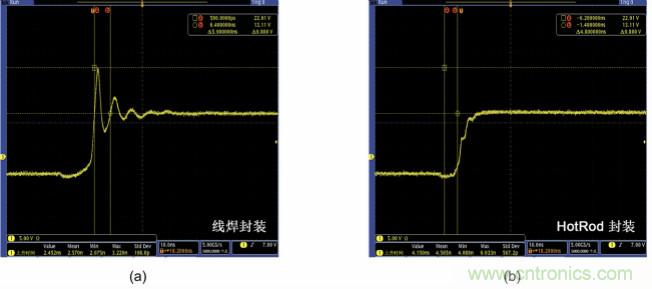 采用集成FET設(shè)計的EMI抑制技術(shù)