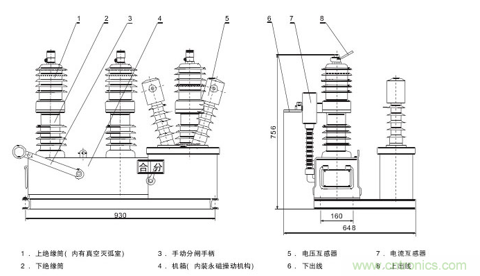 高壓斷路器的操作結(jié)構(gòu)有哪幾種？和隔離開關有什么區(qū)別？