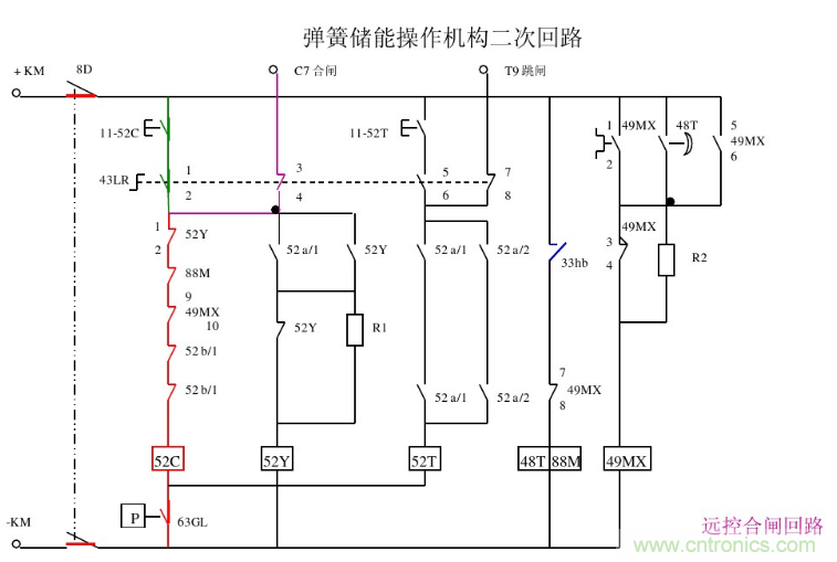 高壓斷路器的操作結(jié)構(gòu)有哪幾種？和隔離開關有什么區(qū)別？