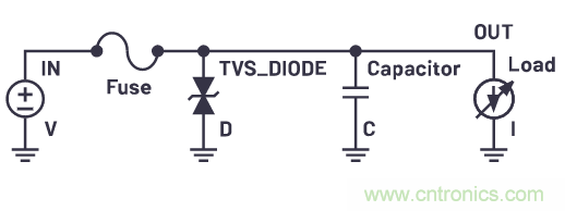 有什么有源電路保護(hù)方案可以取代TVS二極管和保險(xiǎn)絲？