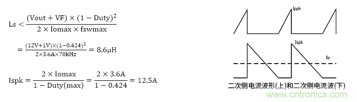 絕緣型反激式轉(zhuǎn)換器電路設(shè)計：變壓器設(shè)計（數(shù)值計算）