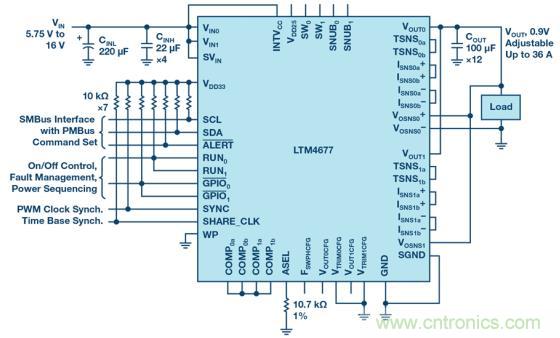 如何為 FPGA 設(shè)計一款理想的電源？