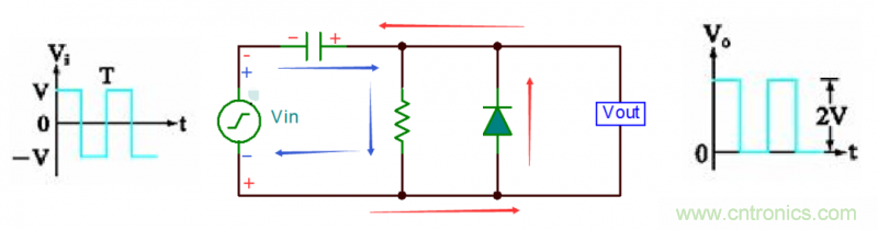 單片機(jī)中如何用二極管實(shí)現(xiàn)不同電壓的輸出？