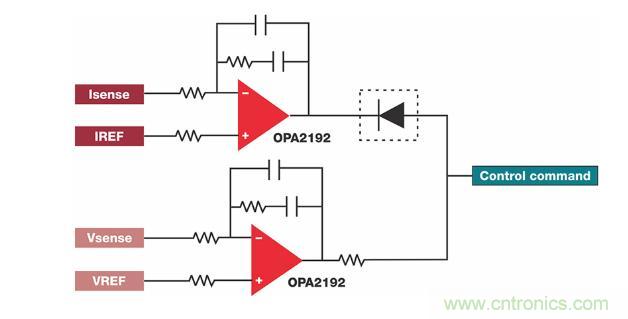 如何設計準確的直流電源？