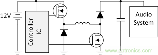 了解如何讓您的汽車(chē)電池更穩(wěn)定、運(yùn)行時(shí)間更長(zhǎng)