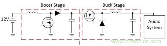 了解如何讓您的汽車(chē)電池更穩(wěn)定、運(yùn)行時(shí)間更長(zhǎng)