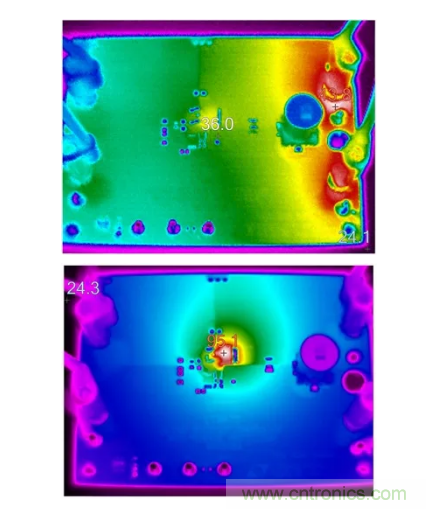 具有超快瞬態(tài)響應(yīng)和低功耗的有源整流控制器，真是讓人愛不釋手呀！