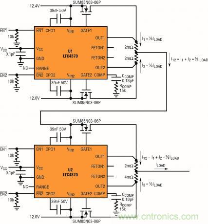 針對三個或四個電源的簡易平衡負載均分，即使電源電壓不等也絲毫不受影響