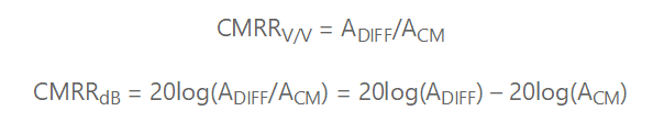 為什么輸出端共模信號的影響大于CMRR規(guī)格值？