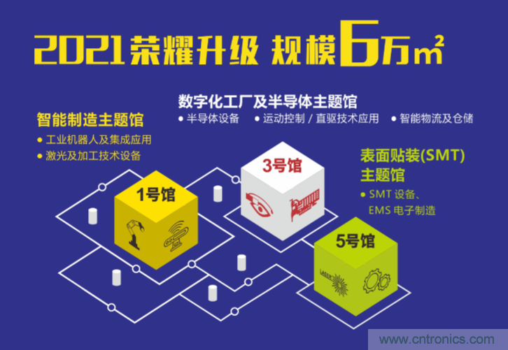 2021 EeIE智博會(huì)，全新智能制造體驗(yàn)火熱登場，這個(gè)7月等你來！