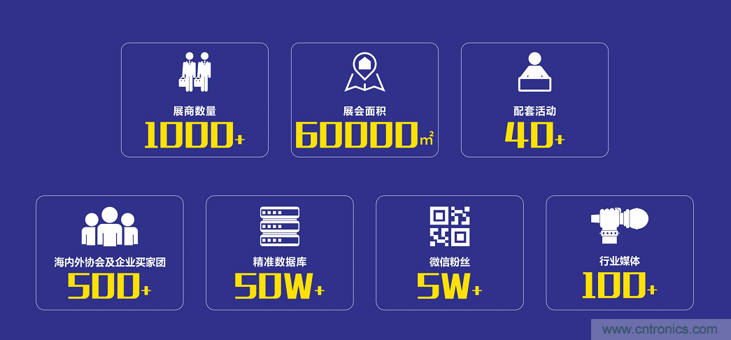 2021 EeIE智博會(huì)，全新智能制造體驗(yàn)火熱登場，這個(gè)7月等你來！