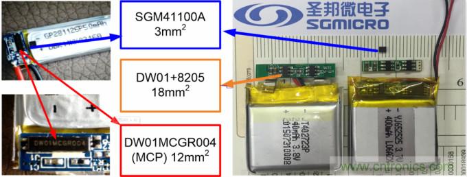 小封裝、微功耗小微電池保護(hù)器SGM41100A