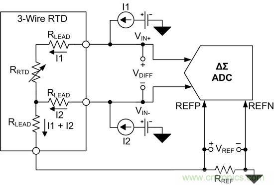 三線電阻式溫度檢測器測量系統(tǒng)中勵磁電流失配的影響 —— 第1部分