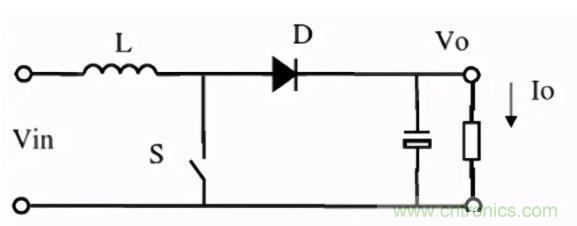 掌握這些技巧，帶你輕松玩轉(zhuǎn)DC-DC電路