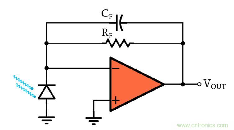 光電二極管何時應使用光伏和光電導模式？