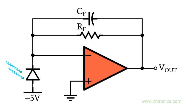 光電二極管何時應使用光伏和光電導模式？