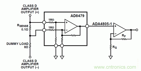 如何設計高電壓范圍的揚聲器輸出電流監(jiān)控電路？