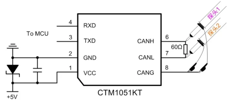 CAN接口異常如何分析？看這篇就夠了