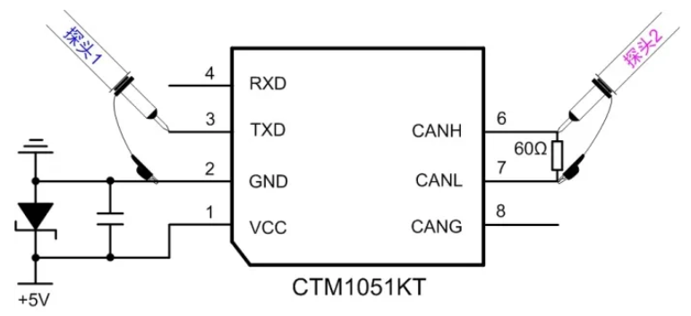 CAN接口異常如何分析？看這篇就夠了