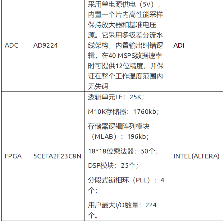 流式細(xì)胞分析儀硬件設(shè)計方案