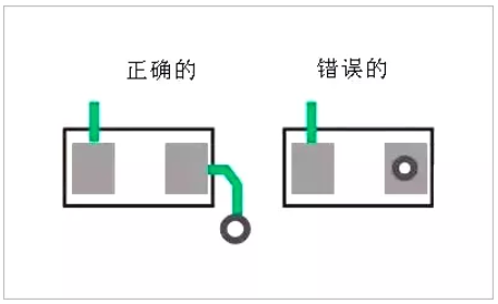 PCB板layout的12個細節(jié)