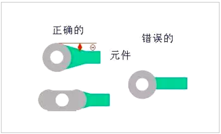 PCB板layout的12個細(xì)節(jié)