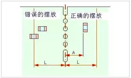 PCB板layout的12個細(xì)節(jié)